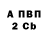 ГАШ 40% ТГК Ariadna Zhurova